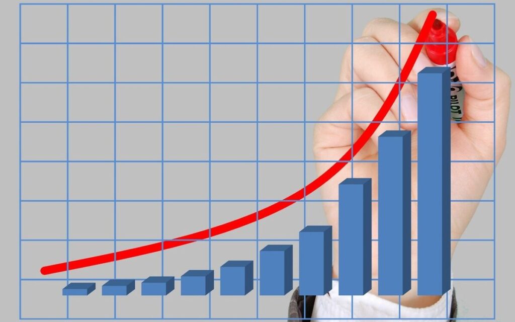 Inflazione di fondo in calo: segnali di stabilizzazione